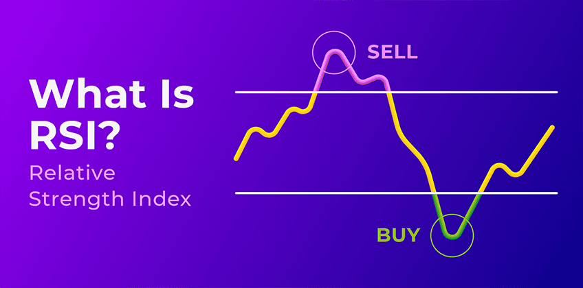 RSI Indicator Made Simple: How to Read and Use RSI