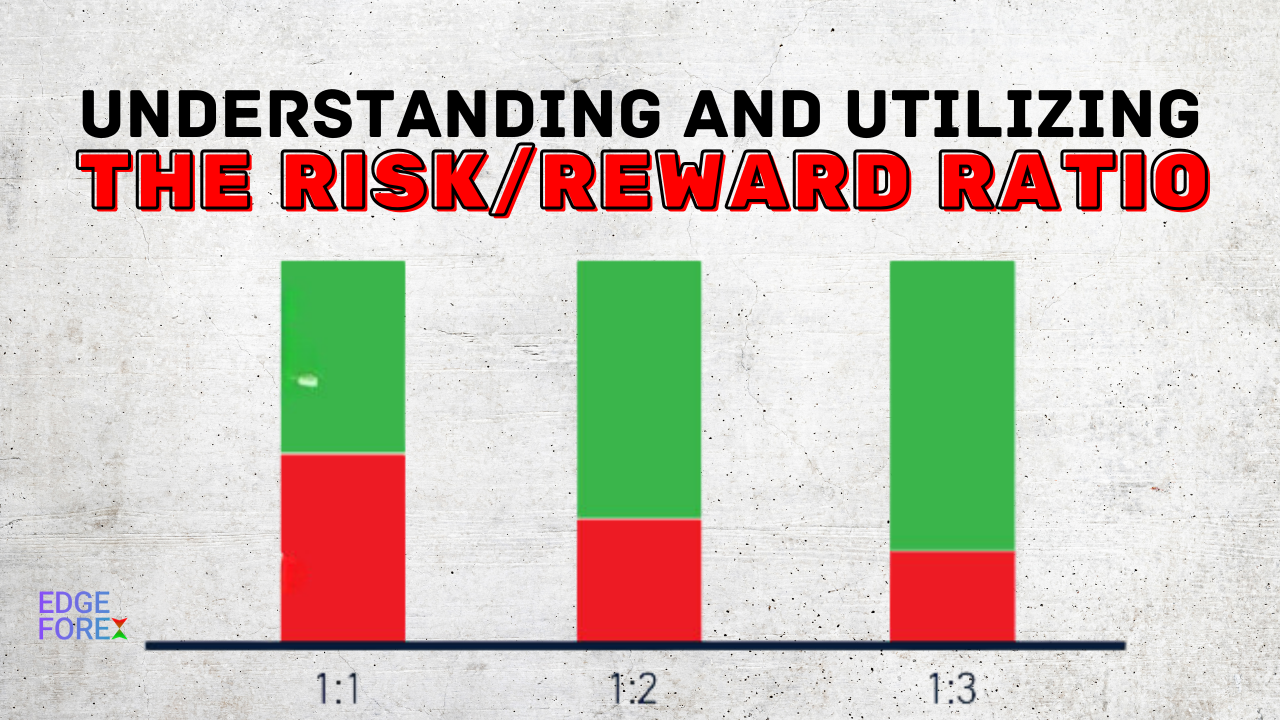 Bar chart comparing different risk/reward ratios from 1:1 to 1:3, showing increasing profit potential with higher ratios.