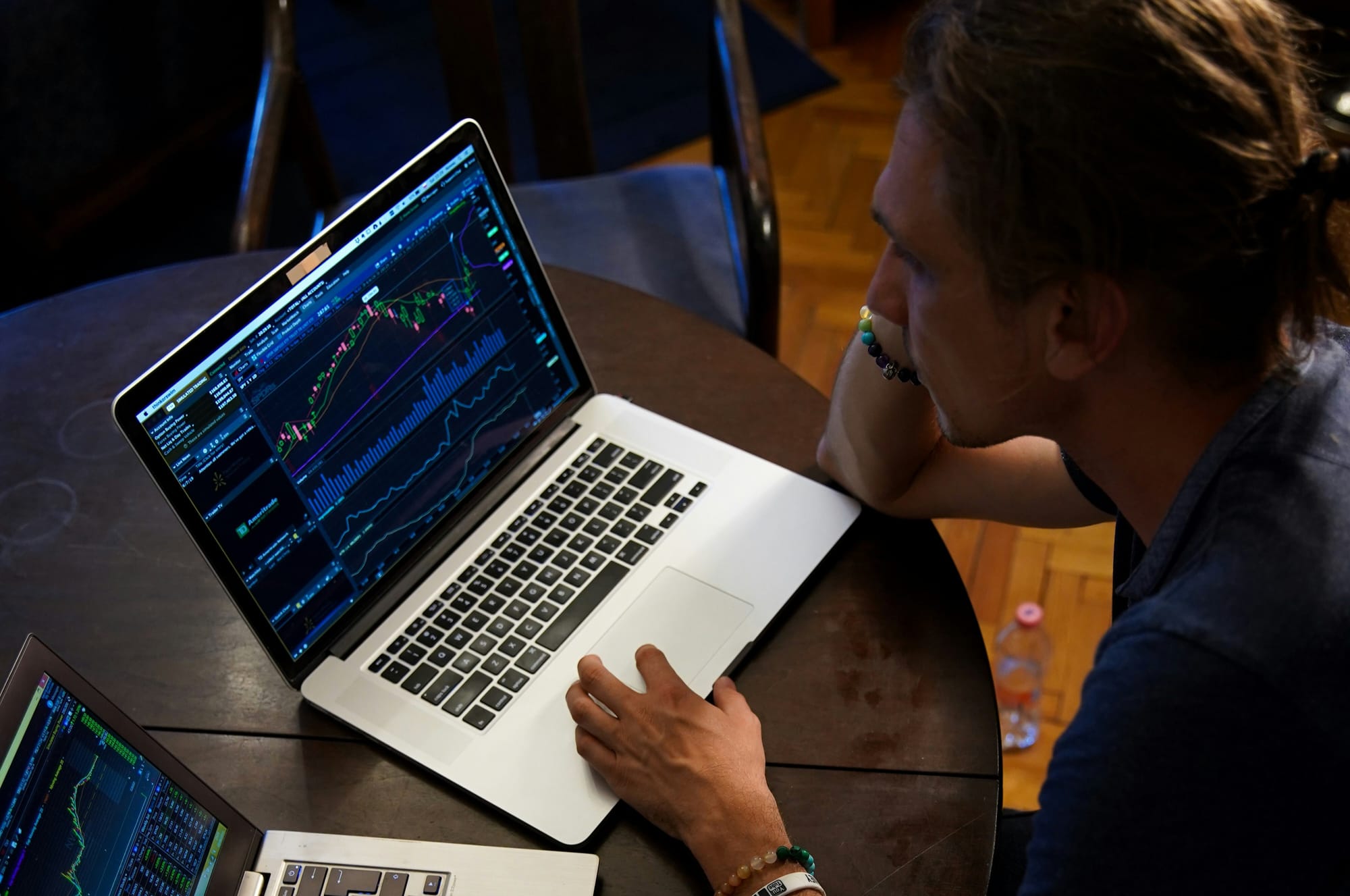 How to Set Up a Daily Trading Routine That Works