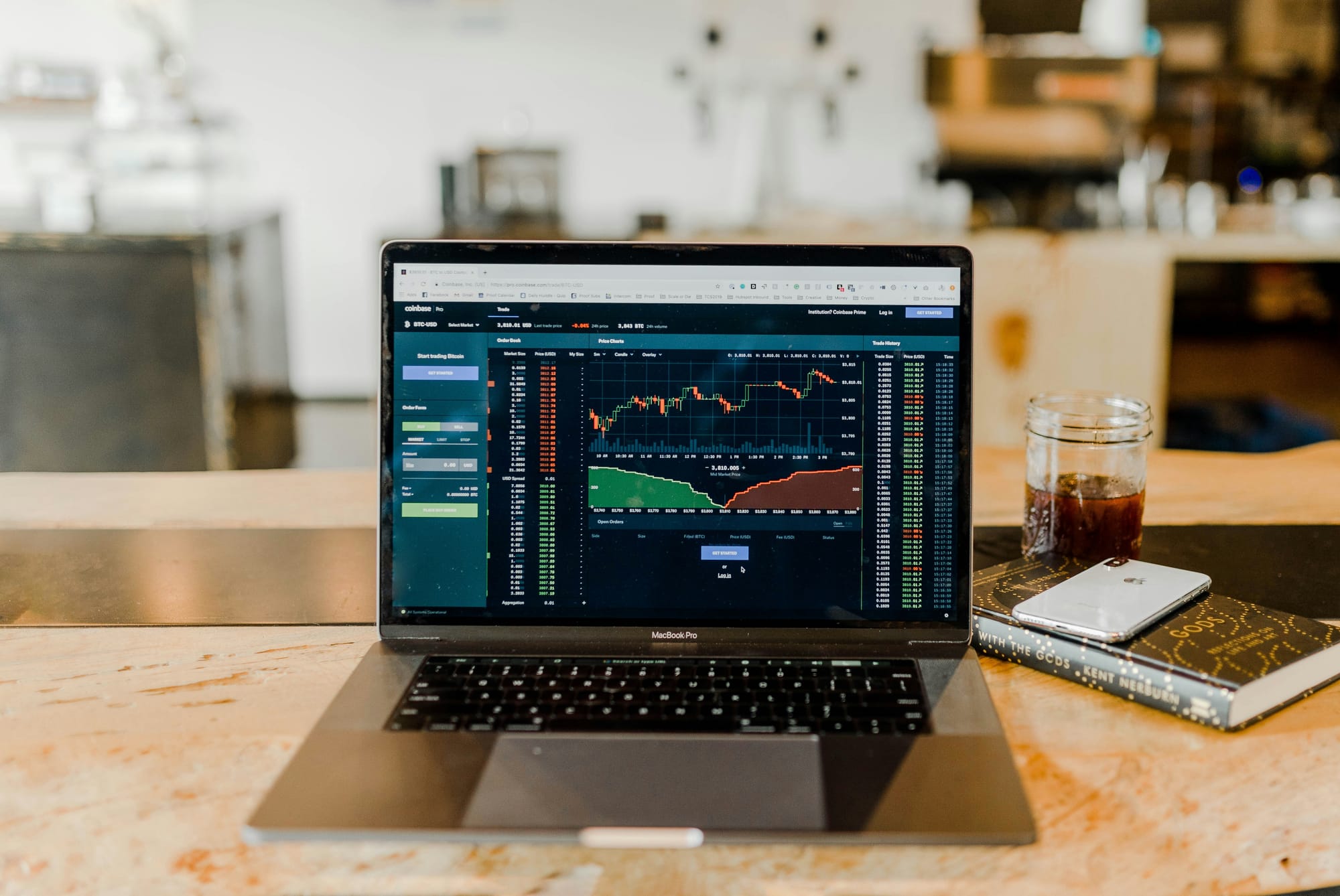 day trading routine