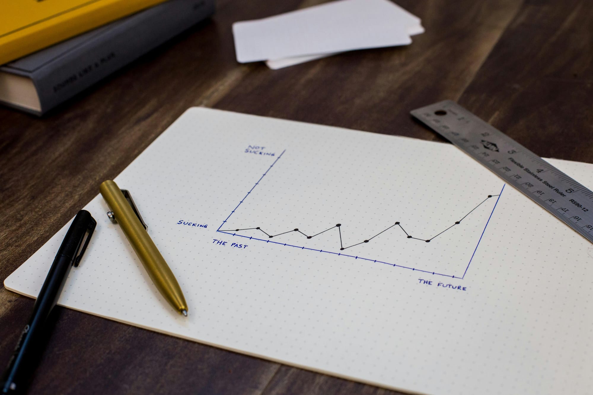 EMA vs. SMA: Which Moving Average Should You Use?