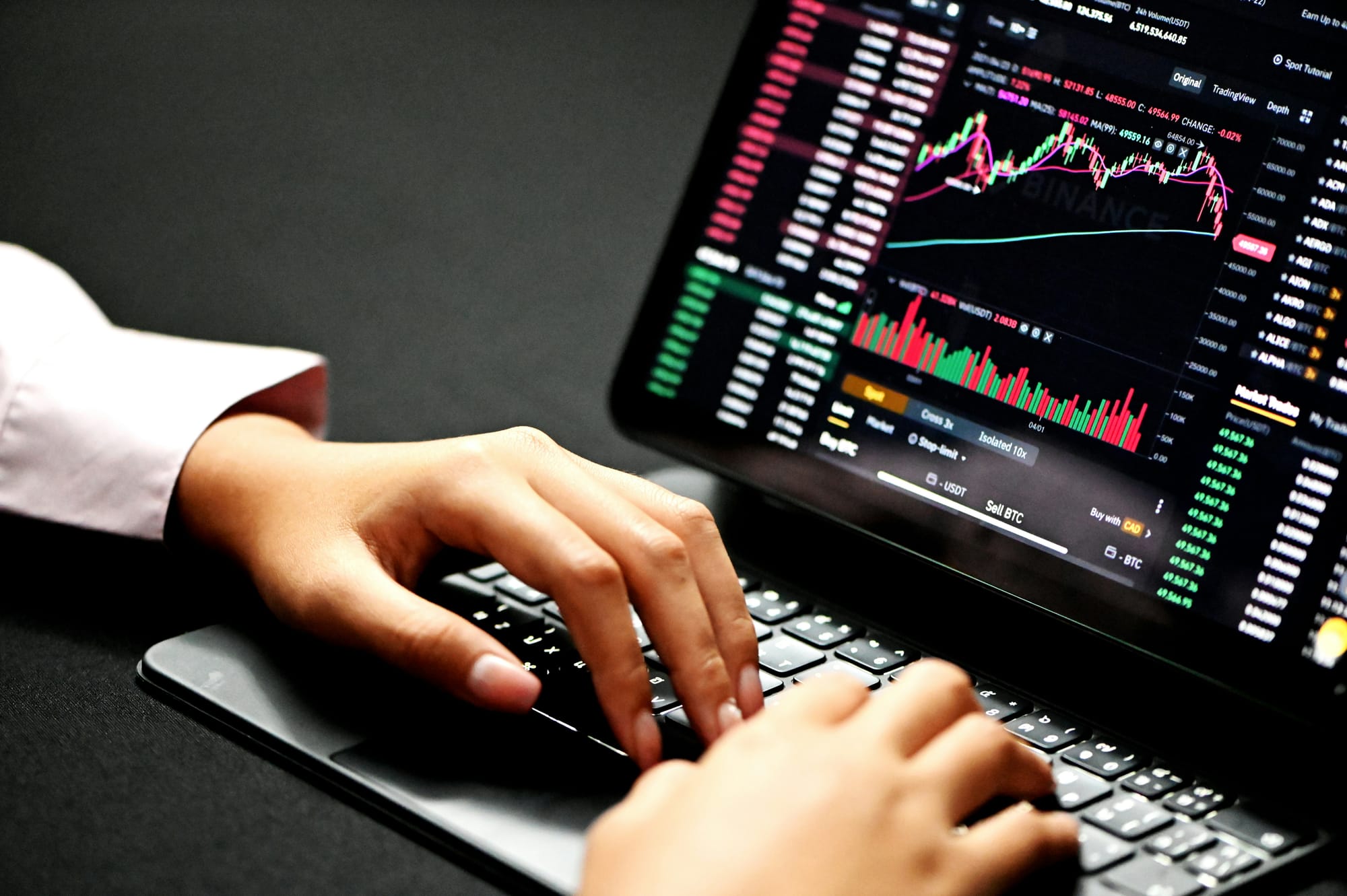 daily trading routine