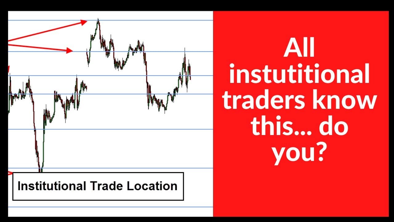 Institutional Trading Traps: How to Recognize and Avoid Costly Mistakes