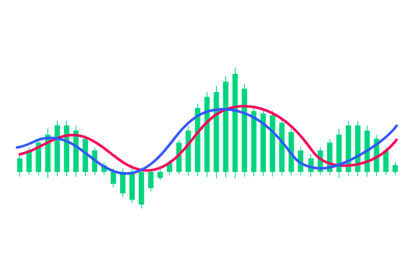 MACD for Beginners: What It Is and How to Read It