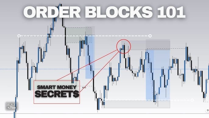 Order Blocks Explained: How Smart Money Leaves Clues in the Market