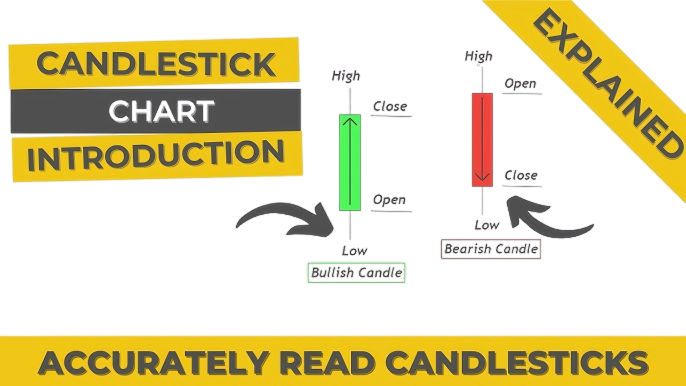 How to Read Candlestick Patterns Like a Pro: Smart Guide for Beginners