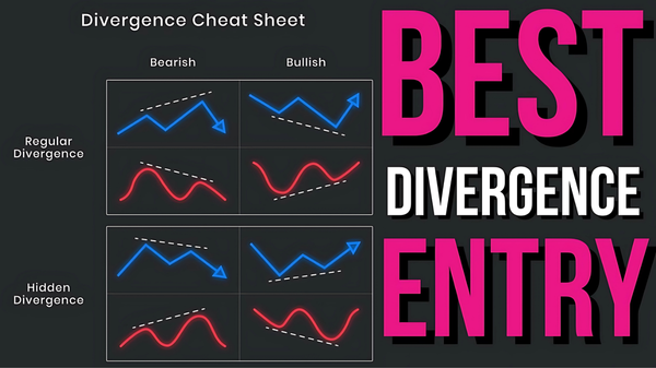 Hidden Divergence: The Overlooked Signal for Smart Traders